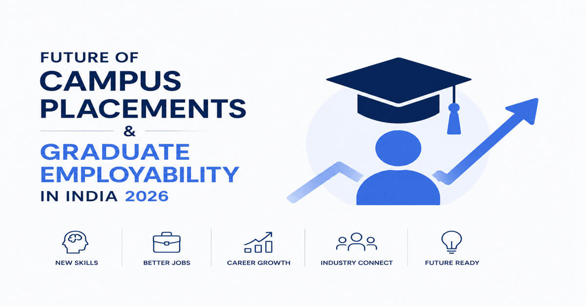 Future of Campus Placements & Graduate Employability in India 2026