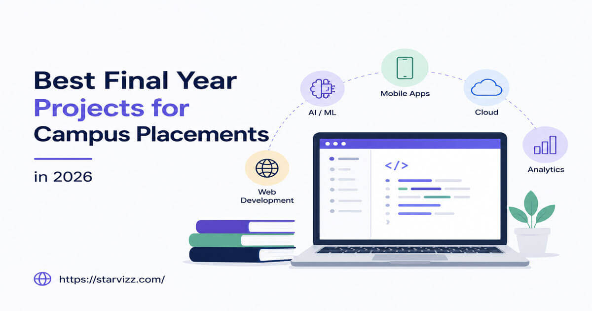 Best Final Year Projects for Campus Placements in 2026